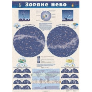 Зоряне небо (на планках)