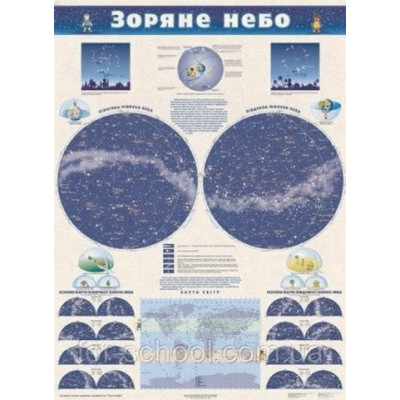 Зоряне небо (на планках)