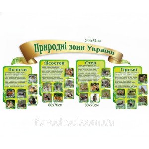 Комплект стендів «Природні зони України»