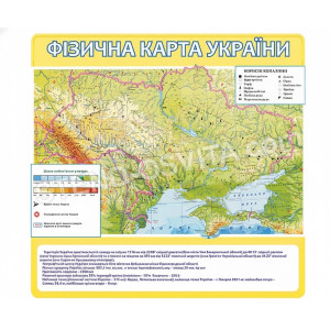 Фізична карта України «Корисні копалини»