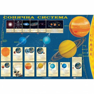 Сонячна система (на картоні, на планках)