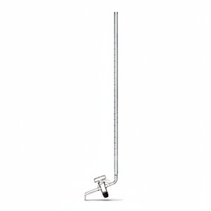 Піпетки