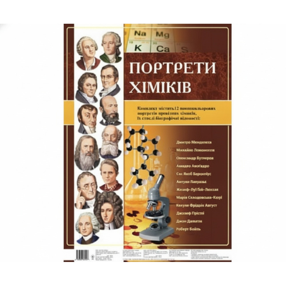 Портрети видатних хіміків світу
