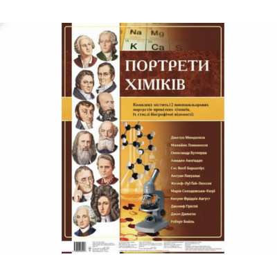 Портрети видатних хіміків світу
