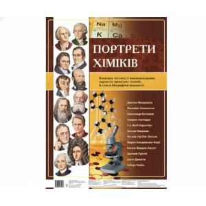 Портрети видатних хіміків світу